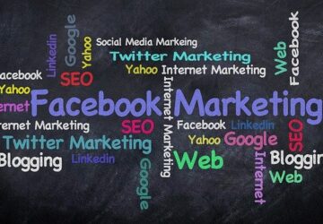 Marketing Your Way Through The Social Media Jungle
